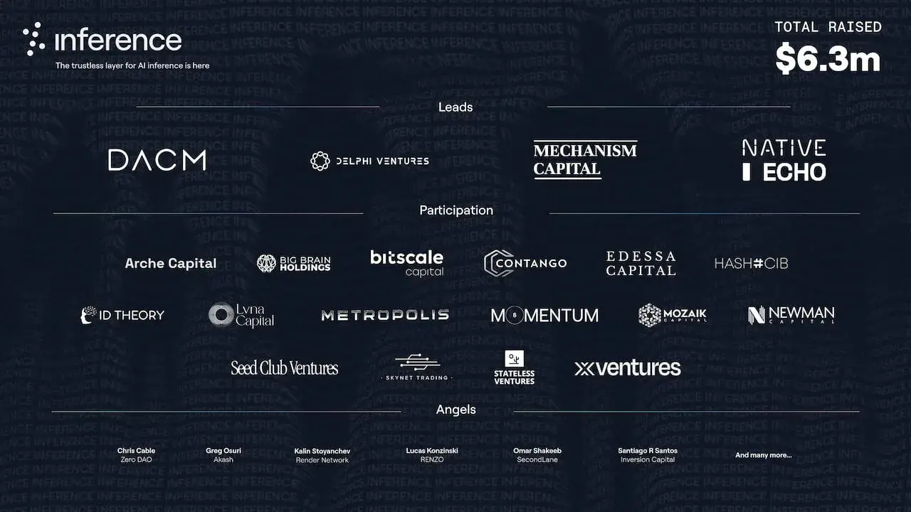 Web3+AI 项目 Inference Labs 完成 630 万美元融资，DACM 等参投