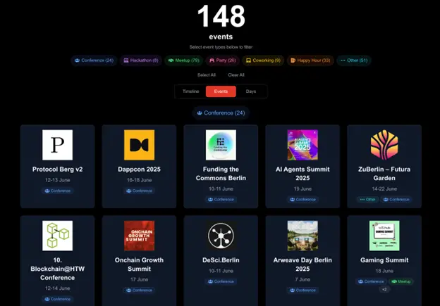 柏林区块链周见闻