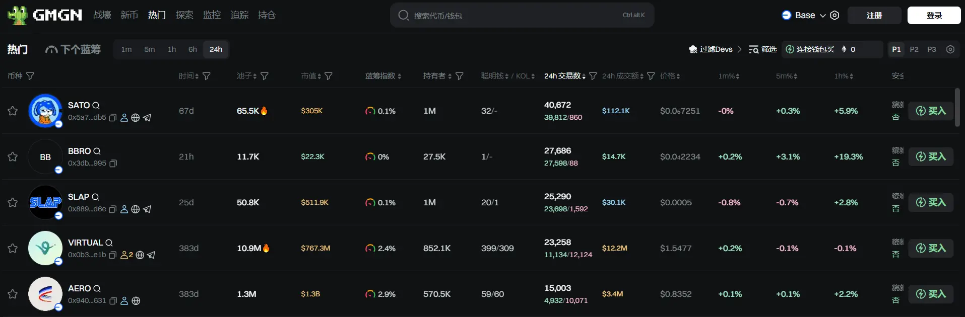 Daily Report | Vietnam launches its first national-level cryptocurrency exchange pilot; Binance Alpha will list Echo Protocol (ECHO)