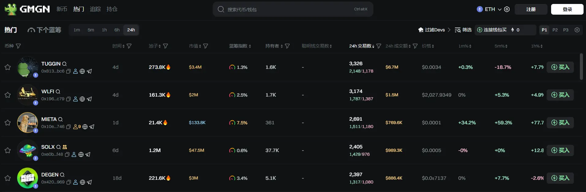 Daily Report | Vietnam launches its first national-level cryptocurrency exchange pilot; Binance Alpha will list Echo Protocol (ECHO)