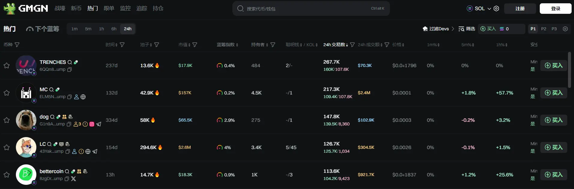 Daily Report | Vietnam launches its first national-level cryptocurrency exchange pilot; Binance Alpha will list Echo Protocol (ECHO)