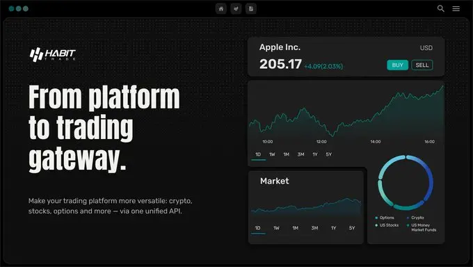 HabitTrade 交易 API 正式上线，支持使用 USDT 交易美股等传统资产