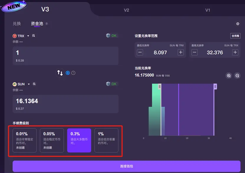 Sun.io:波場 TRON エコシステム DEX からグローバルステーブルコイン取引ハブへ