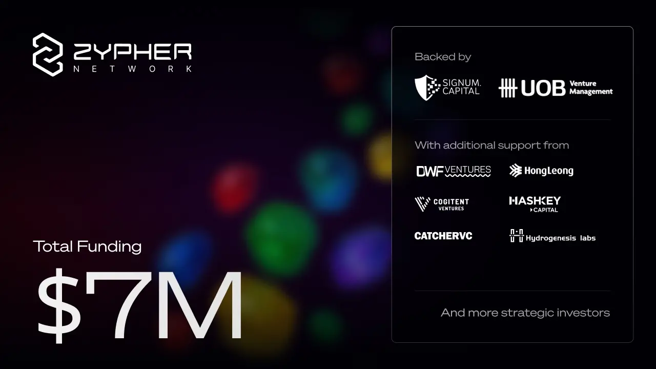 Zypher Research - Zypher Network 开发去中心化信任 AI 基础设施迈向 Agentic 自治的 SSL 时刻