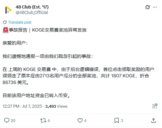 48 Club：因后台逻辑错误致用户误领 1807 枚 KOGE，约 86736 美元