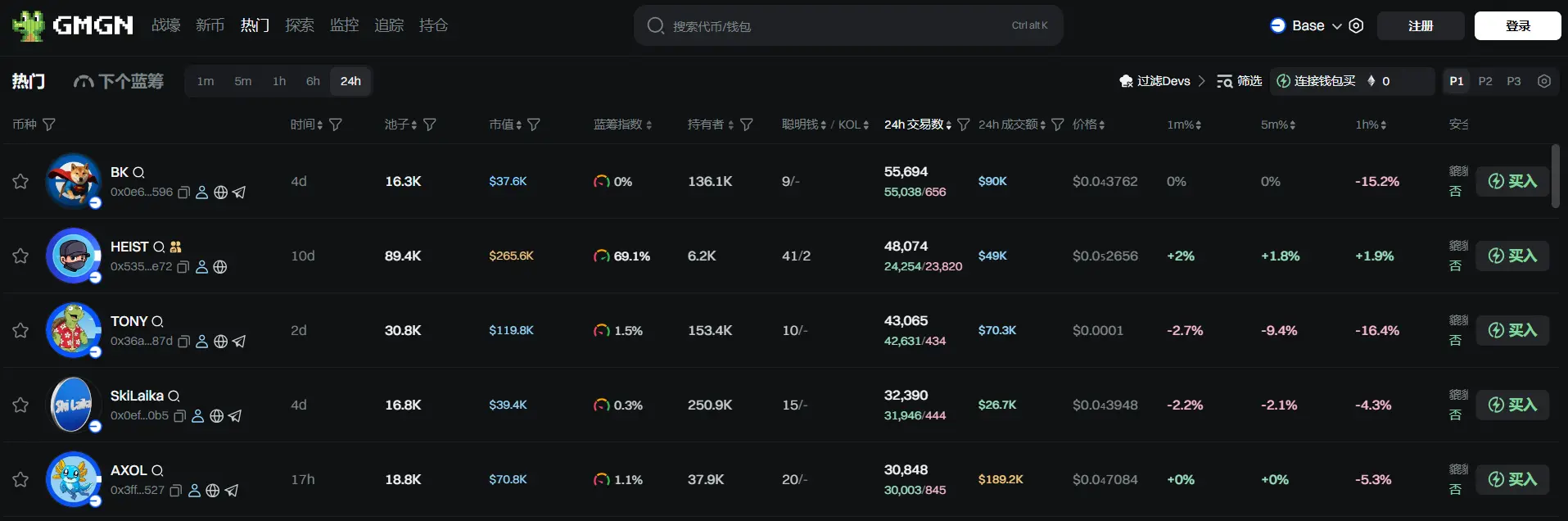 Daily Report | UAE debunks rumors that golden visas do not apply to cryptocurrency investors; LetsBONK surpasses Pump.fun for the first time in daily token issuance, graduation tokens, and trading volume