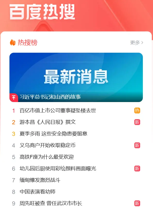 "The topic 'Yiwu merchants begin to accept stablecoins' has climbed to the 4th place on Baidu's trending search list."