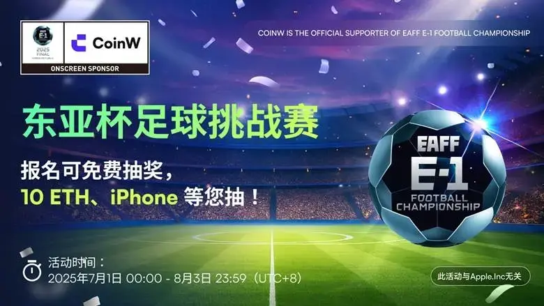 CoinW 币赢启动“东亚杯足球挑战赛”：50 万 USDT 奖池，打造体育与加密融合新体验