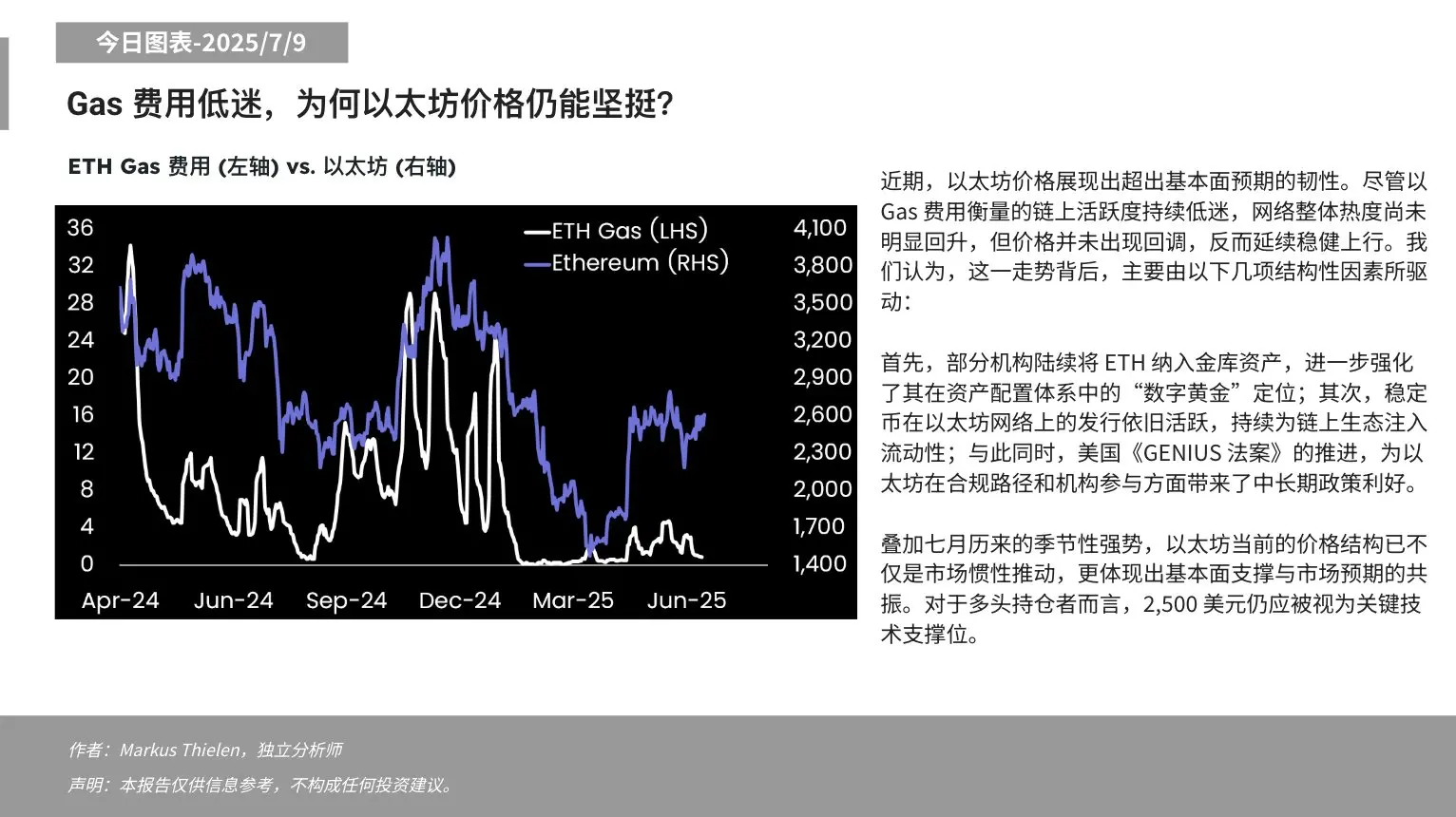 Matrixport: 이더리움 가격이 기본적인 기대를 초과하는 탄력성을 보여주며, 2500 달러는 여전히 중요한 기술적 지지선으로 간주되어야 한다