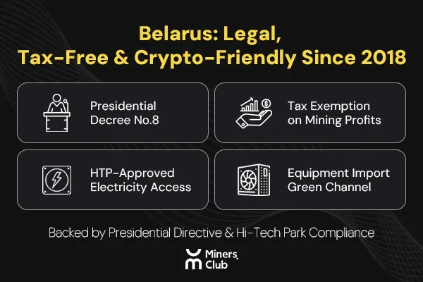 Miners.Club: Accelerating the Financialization of Bitcoin Hash Power with Self-Operated Super Mining Farms