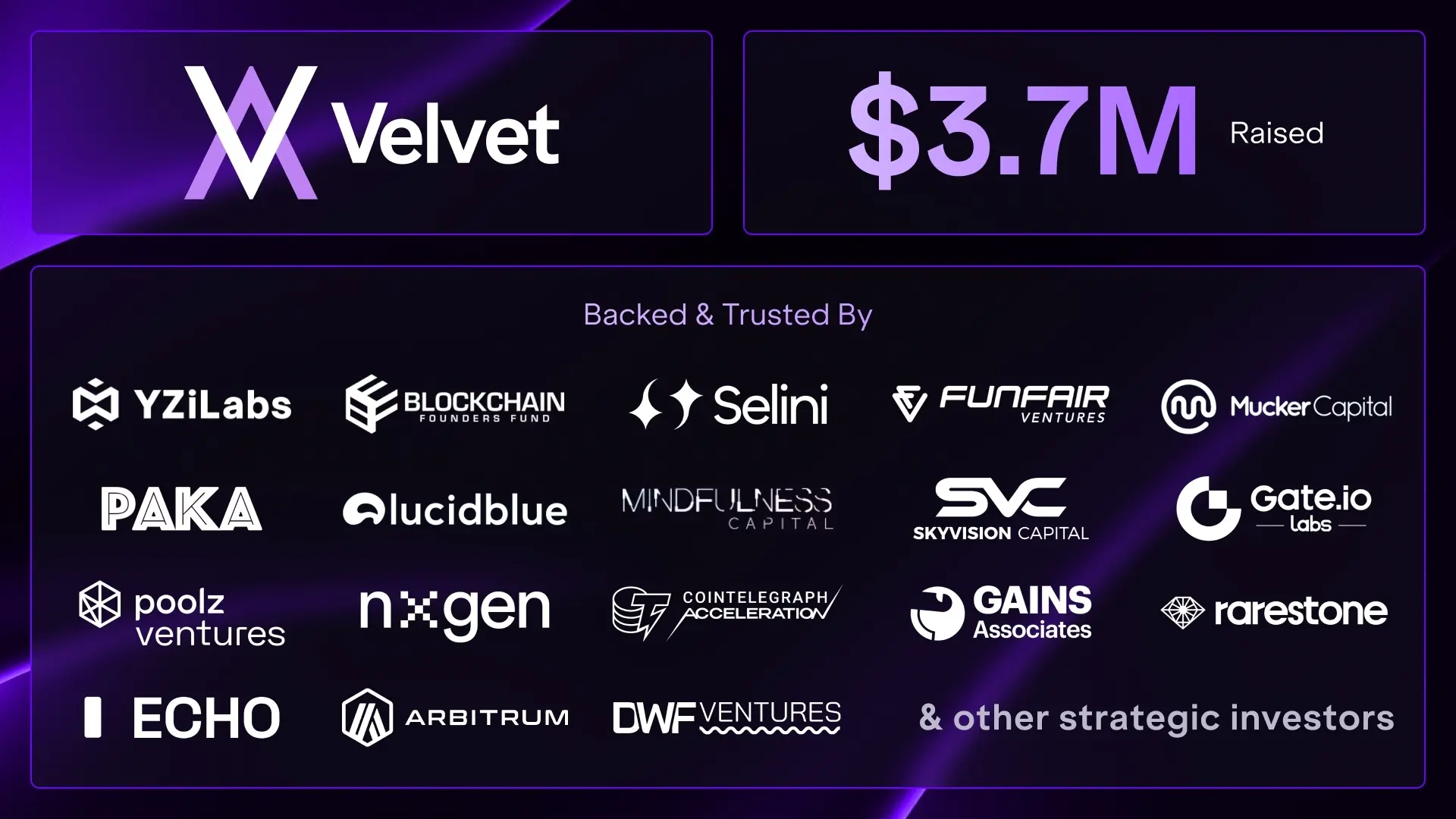DeFi 资产管理协议 Velvet Capital 完成 370 万美元融资，YZi Labs 等参投