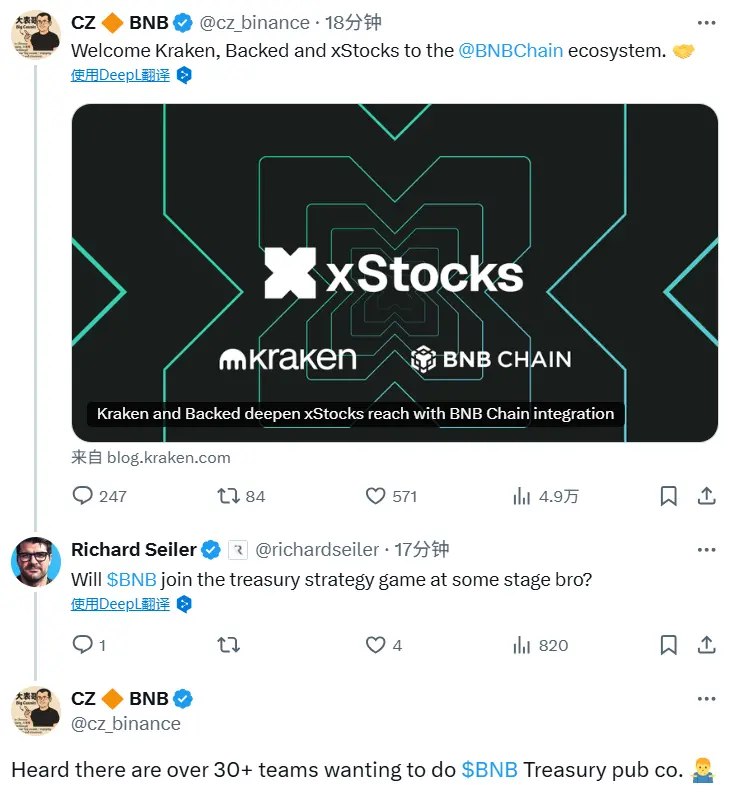 赵长鹏：听说已有逾 30 支团队筹备推出 BNB 财库储备相关上市公司项目