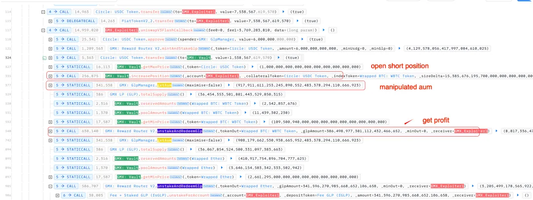 Review of the GMX theft of 42 million dollars: The decline of second-generation derivatives DEX