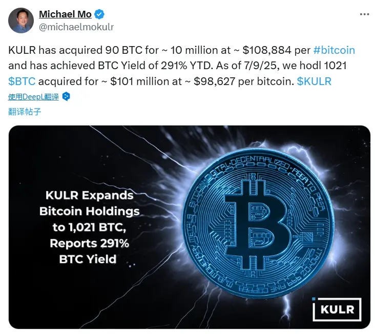KULR 斥资 1000 万美元增持 90 枚 BTC