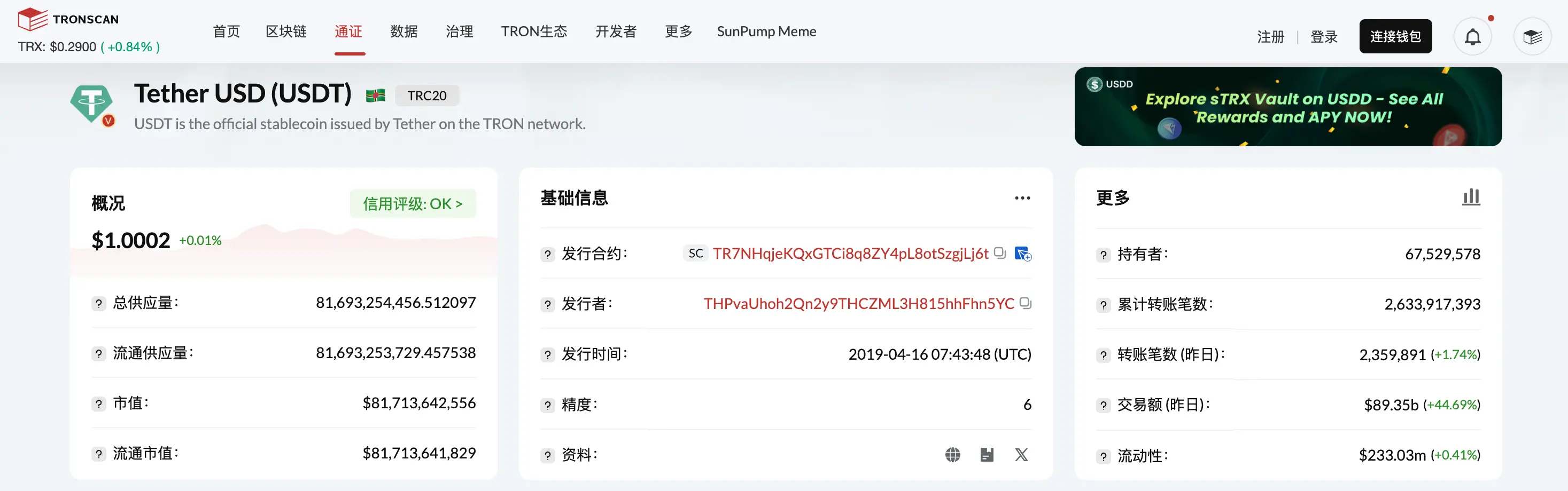 数据：TRC20-USDT 发行量突破 816 亿枚，再创历史新高