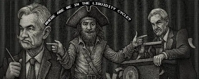 Reflections After the Surge: What Stage Are We in the Macroeconomic Cycle?