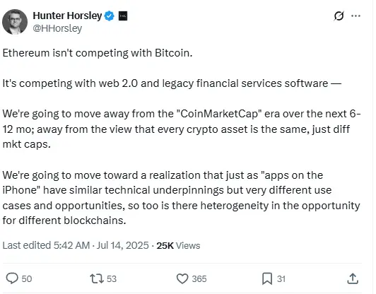 Bitwise CEO：以太坊挑戰的是 Web2 和傳統金融，未來市場將重視區塊鏈差異化用例