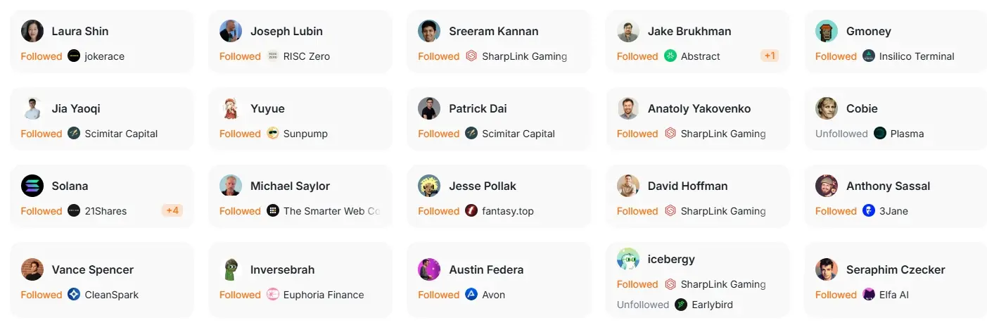 データ：過去24時間、トップ投資家はKAST、The Metagame、Euphoriaなどのプロジェクトに注目しました。