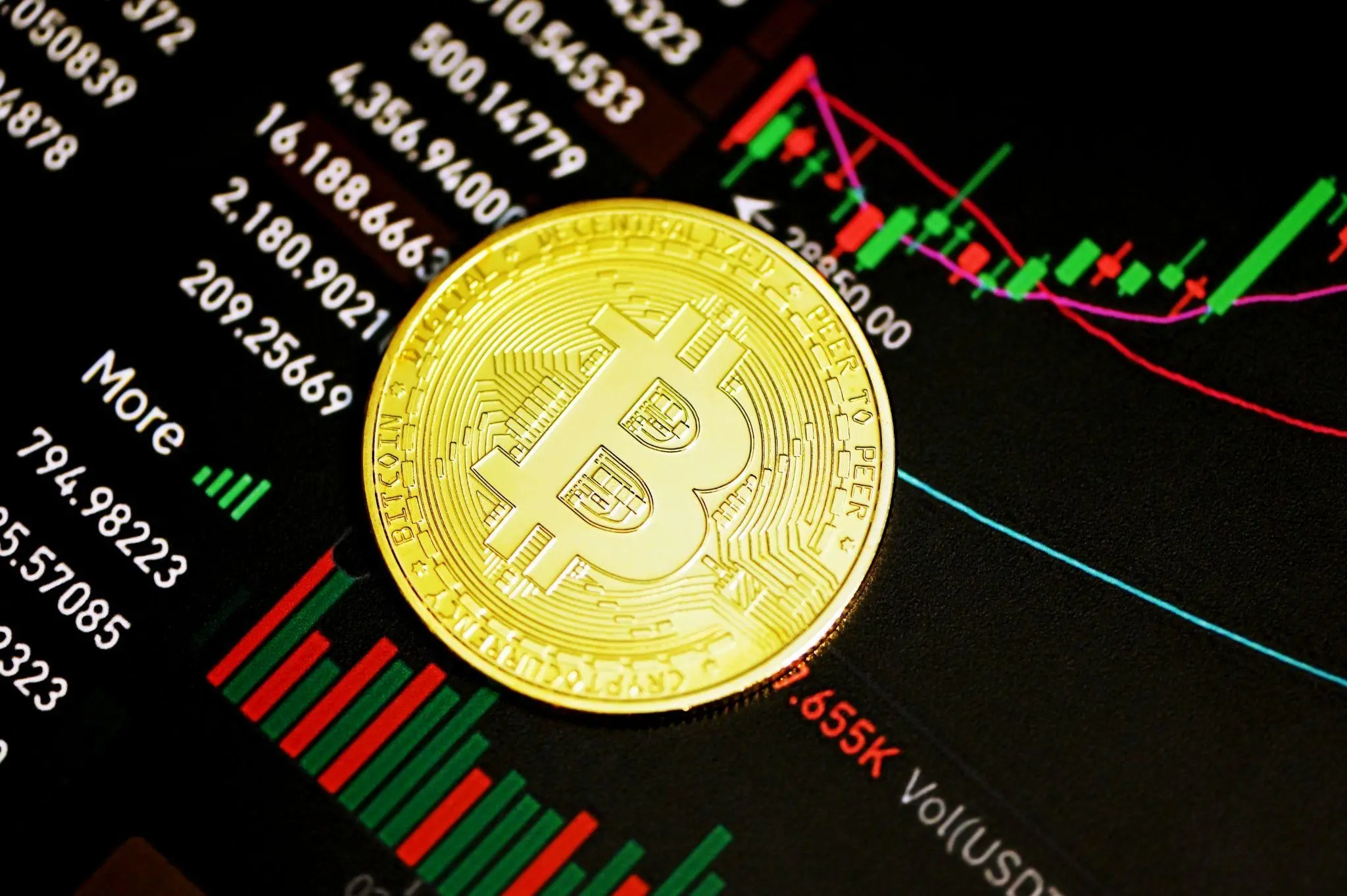 Bitcoin returns to 