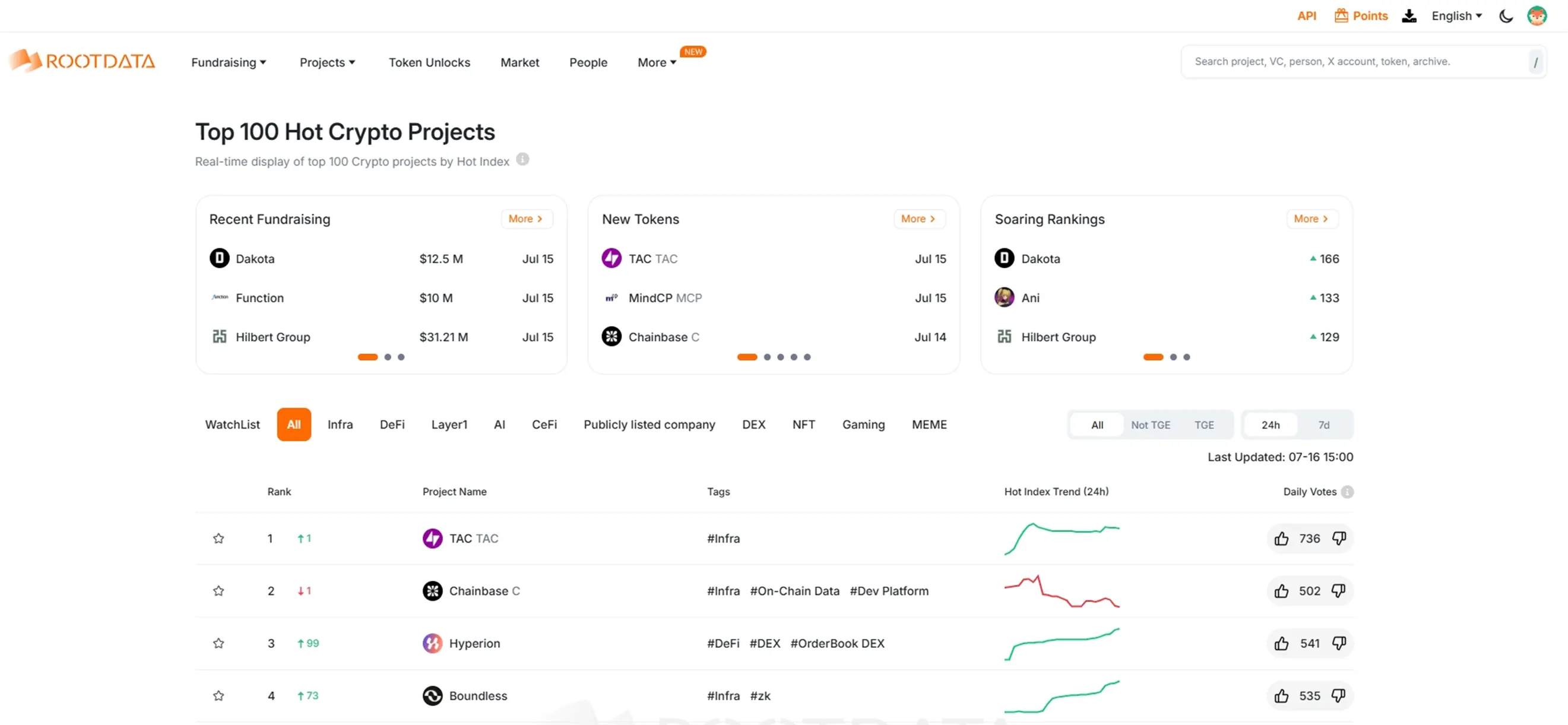 RootData:2025 上半年 Web3 行业投资研究报告