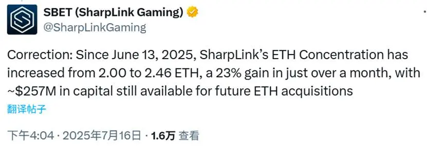 価格が堅調で、ETHの4つの主要な「買い手」を整理しました。