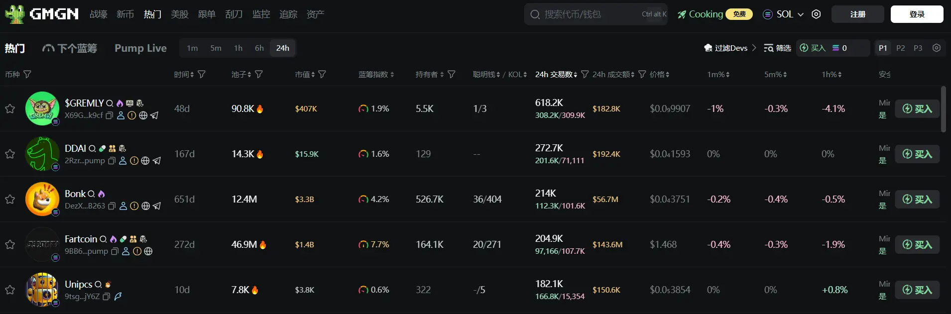 日報 | 米国下院、手続き投票で天才法案と暗号市場構造法案を通過;ChainCatcher、アリババクラウドと戦略的提携を結びWeb3インフラの効率的な発展を推進