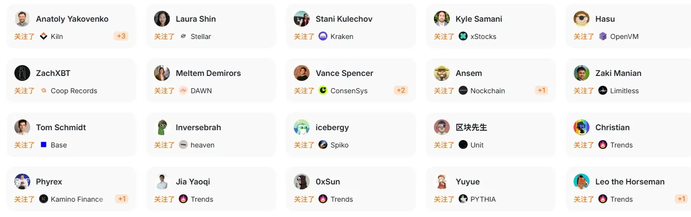 データ：過去24時間、トップトレーダーはBULK、heaven、Spikoなどのプロジェクトに注目しました。