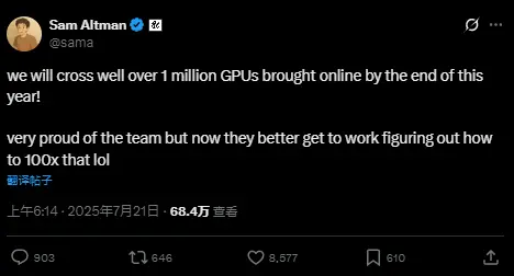 OpenAI founder: Over 1 million GPUs will be deployed by the end of the year