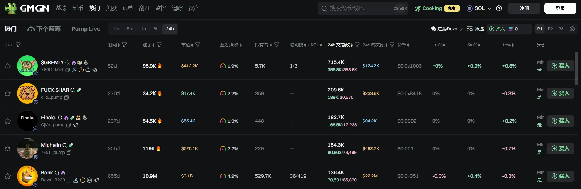 Daily Report | CoinShares report shows that last week Ethereum drove global inflows to a new record of $4.39 billion; Derin Holdings plans to invest HKD 60 million in Fulong Consulting to enter the stablecoin market