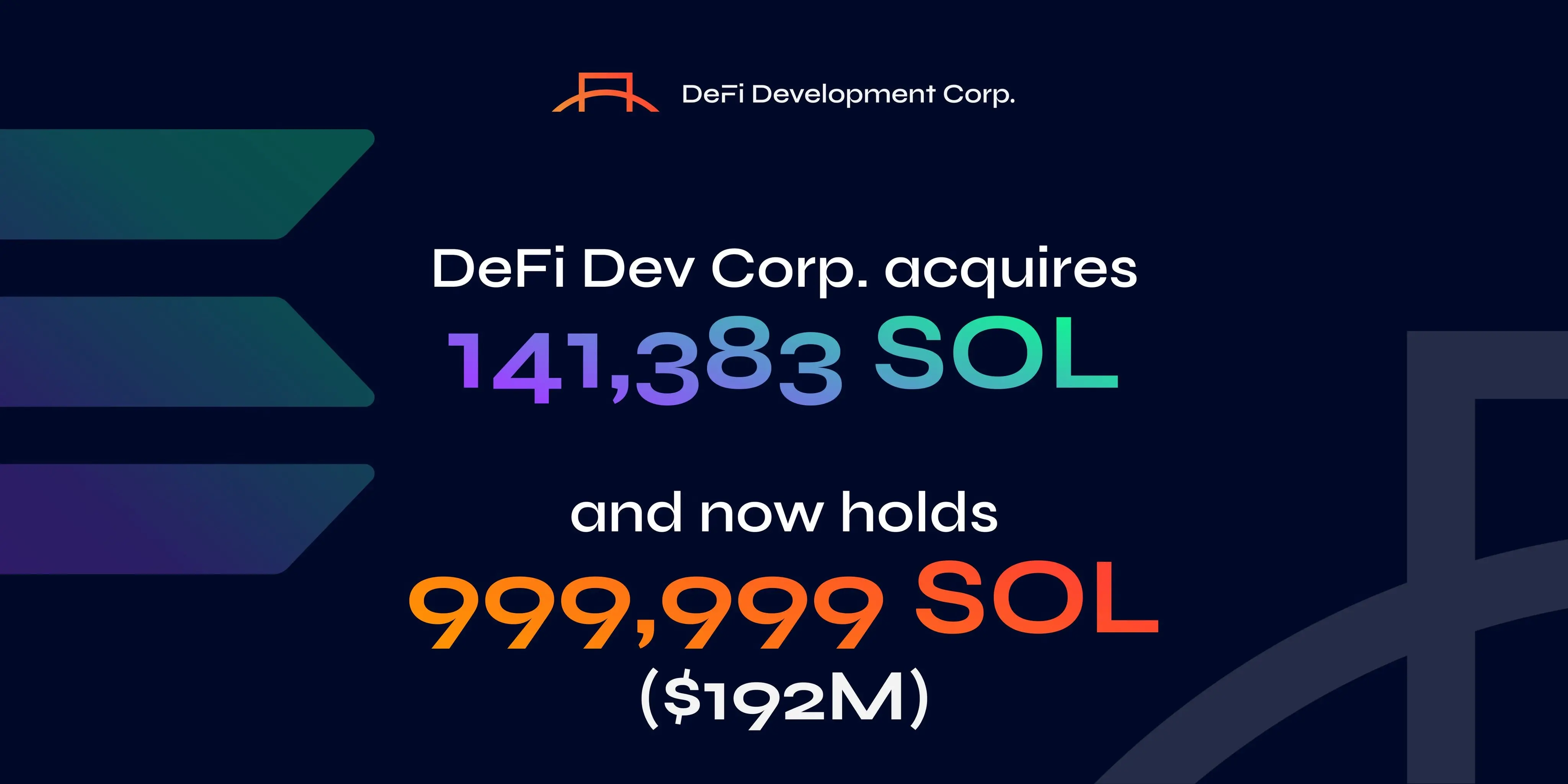 上場企業DeFi Developmentが141,383枚のSOLを追加取得し、総保有量は約100万枚となりました。