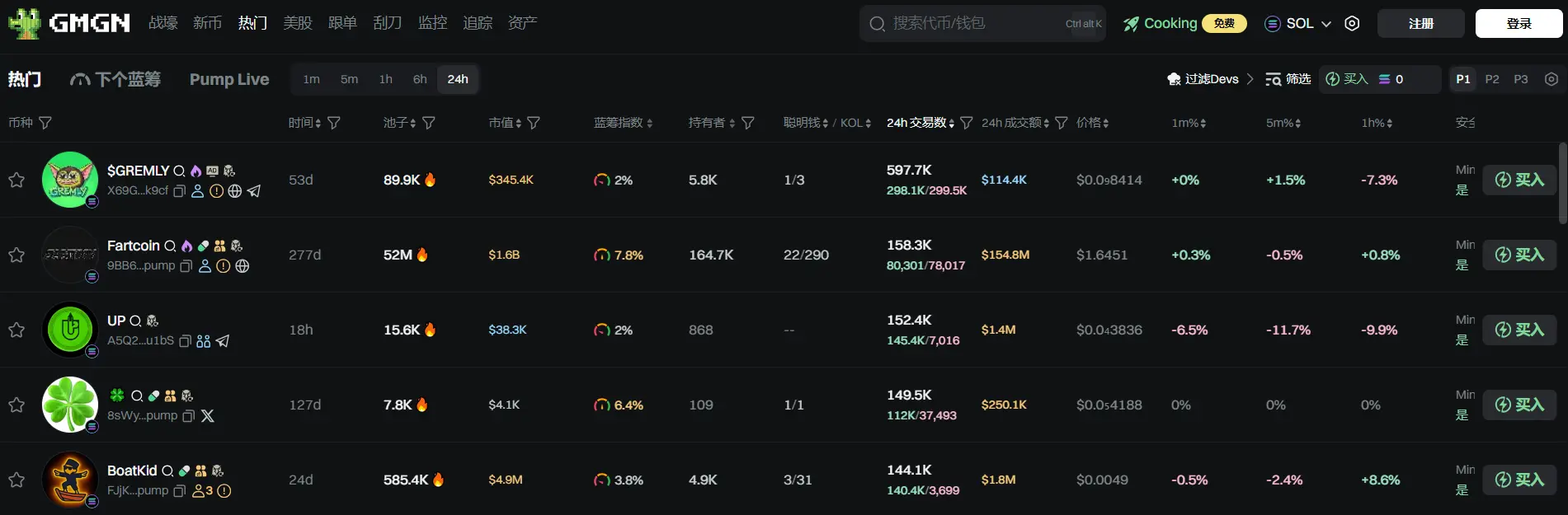 日报 | バイナンス Alpha プロジェクト Yala (YALA) の第1段階エアドロップのハードルは238ポイント;モルガン・スタンレーは顧客の暗号通貨を担保として貸出を行うことを検討しています。