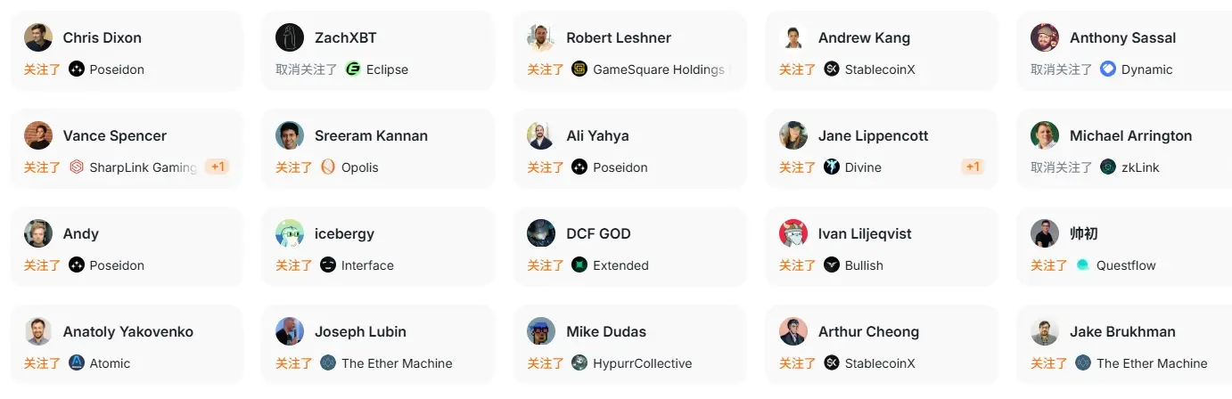 数据：过去24小时，顶级投资者关注了Poseidon、 Mento、 Divine等项目
