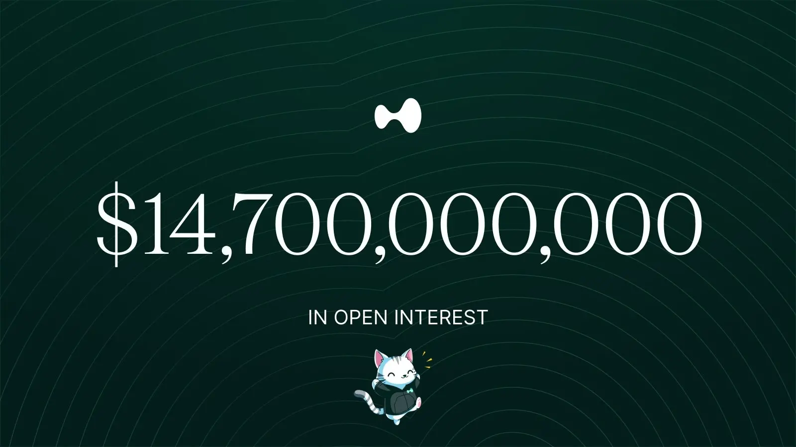 データ：Hyperliquidの未決済契約量が147億ドルを突破し、歴史的な新高値を記録しました。