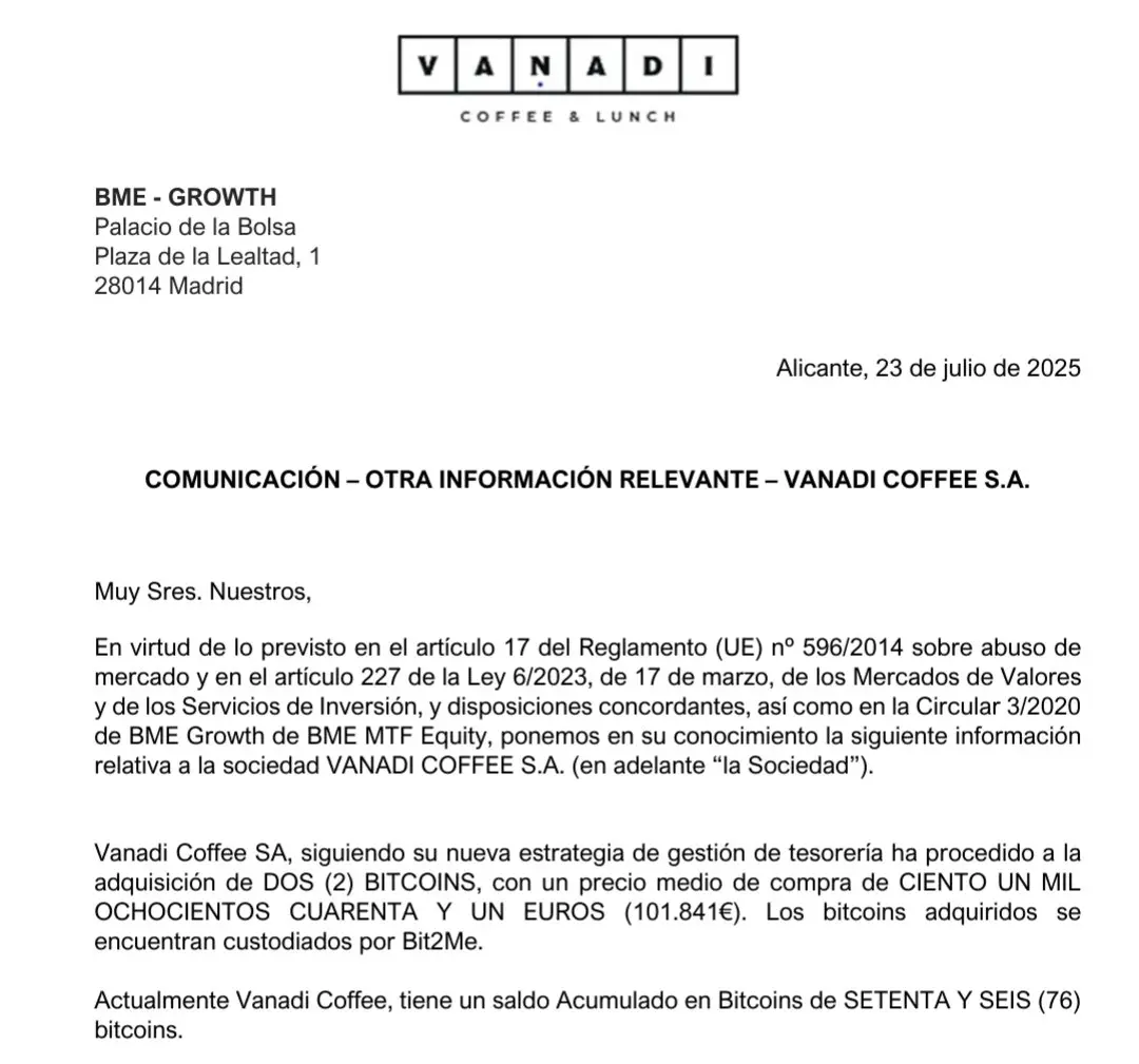 Spanish coffee chain Vanadi Coffee increases its holdings to 2 bitcoins, now totaling 76 bitcoins