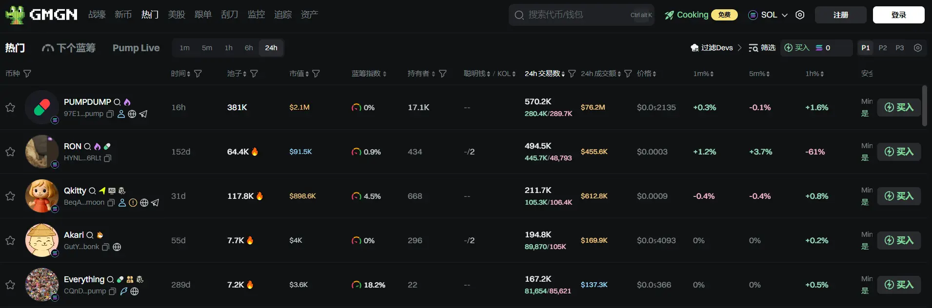 Daily Report | ChainCatcher partners with Volcano Cloud to promote the efficient development of Web3 infrastructure; Goldman Sachs and Bank of New York Mellon to launch tokenized money market funds