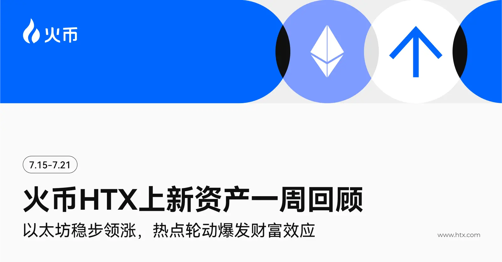 火币 HTX 上新资产一周回顾（7.15-7.21）：以太坊稳步领涨，热点轮动爆发财富效应