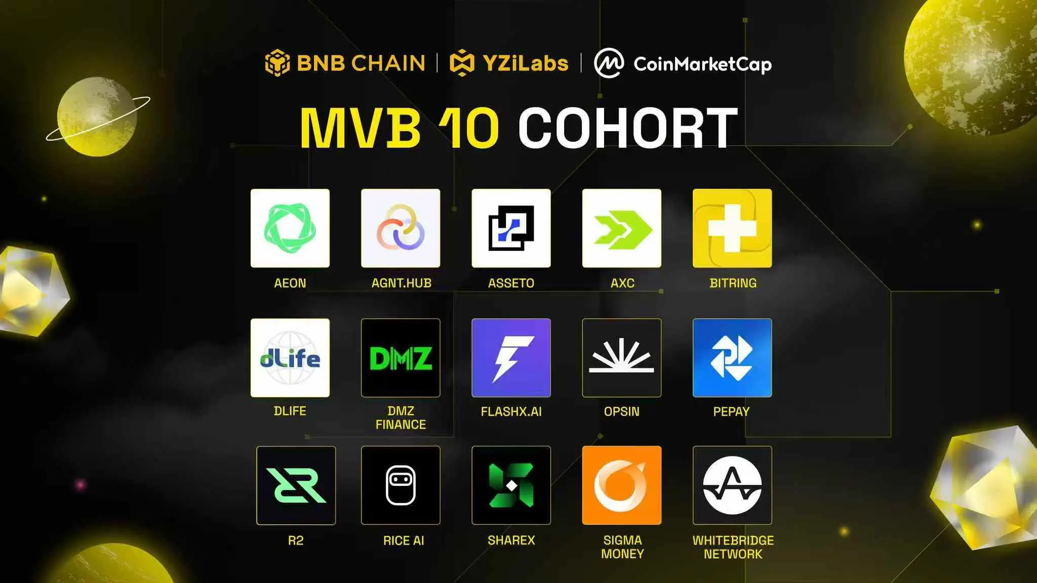 BNB Chain announces the selected list for MVB Season 10, with 15 early Web3 projects shortlisted