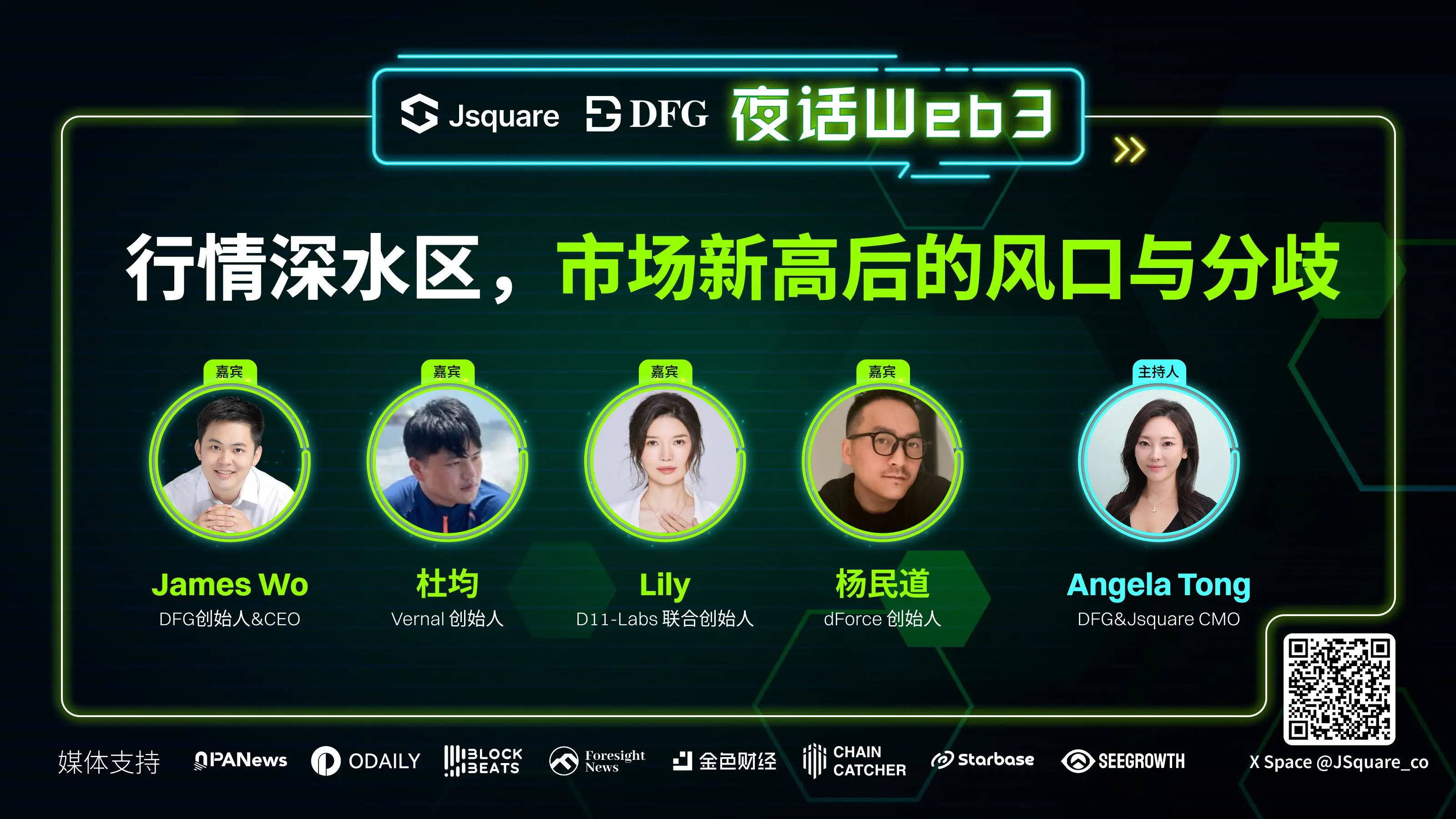 夜话 Web3-行情深水区，市场新高后的风口与分歧