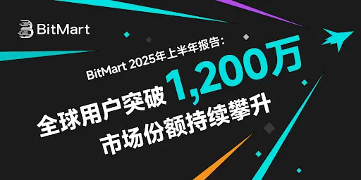 BitMart 发布 2025 年上半年报告：技术革新驱动稳健增长
