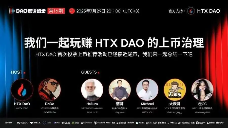 "DAO Friends Please Stay" Issue 16: HTX DAO's First Month of Token Listing Governance Concludes, DAO Empowerment Receives Praise