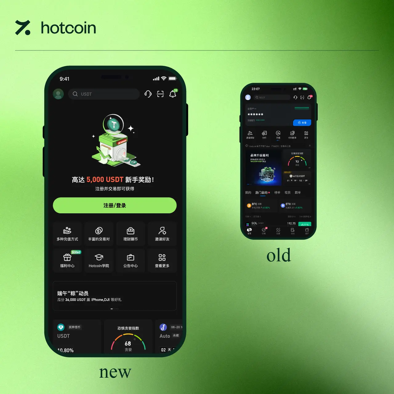 Hotcoin 品牌升级,开启全球信任交易新纪元