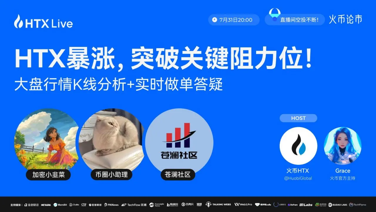 火币 HTX는 오늘 20시에 $HTX 급등의 원인을 라이브 해설합니다