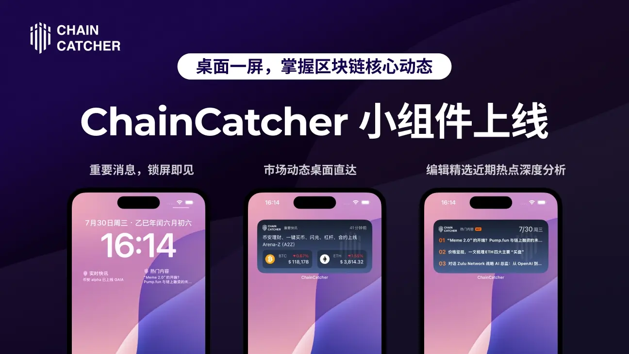 정향 업그레이드, ChainCatcher에서 가격 모니터링, 잠금 화면 속보 등 실용적인 소형 위젯 기능을 출시하여 사용자가 앱을 열지 않고도 중요한 정보를 받을 수 있습니다