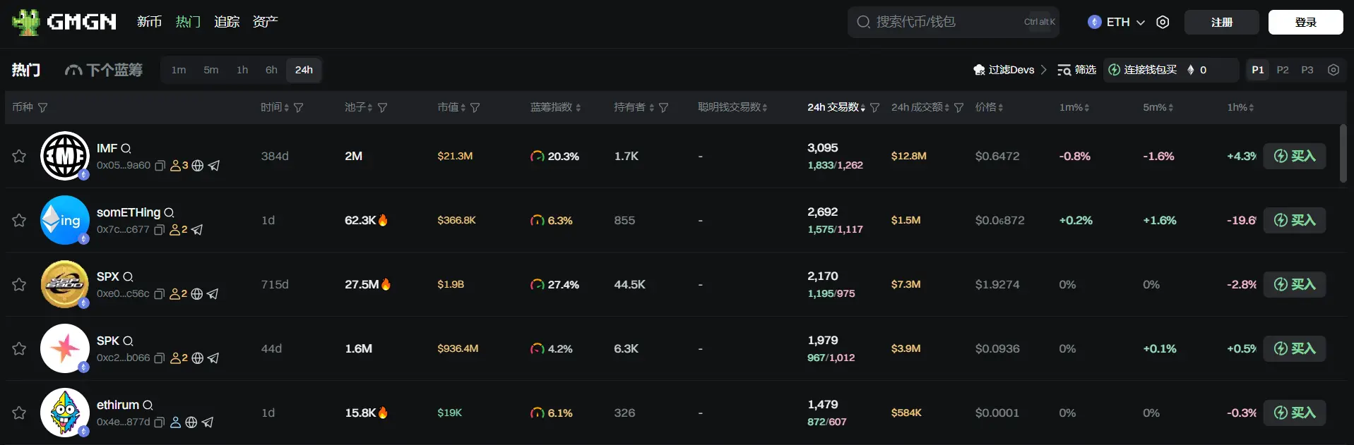 Daily Report | ChainCatcher launches practical widgets such as price monitoring and lock screen news; Guotai Junan International issues the first digital native bond by a Chinese securities firm