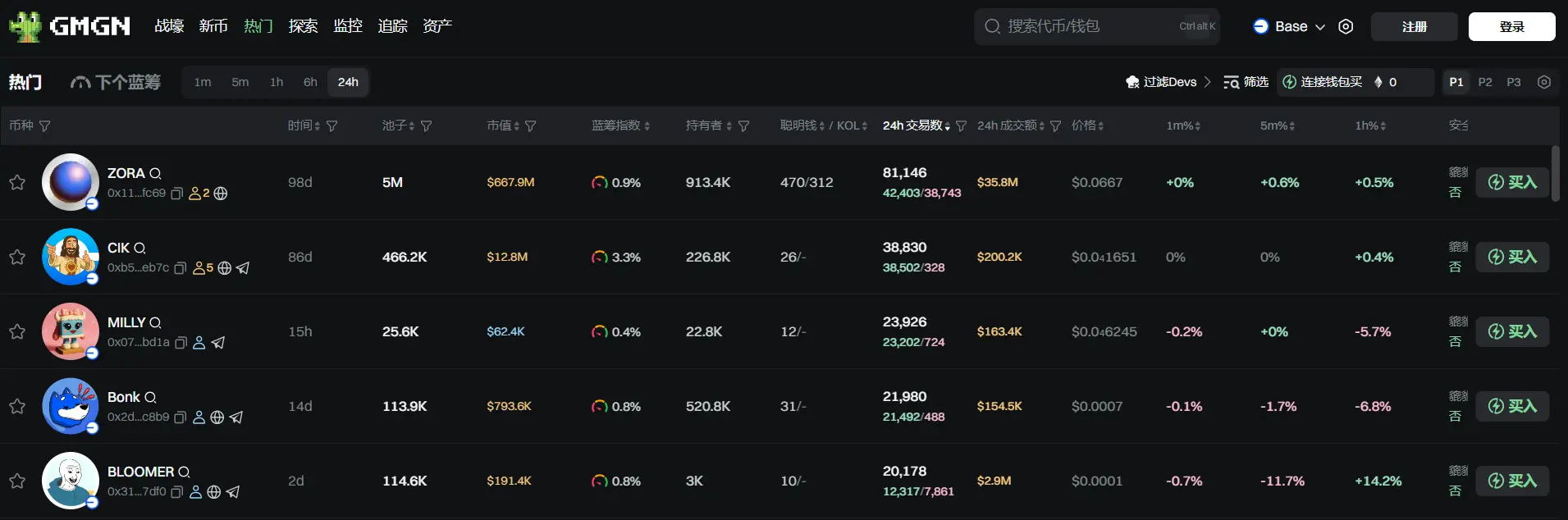 Daily Report | ChainCatcher launches practical widgets such as price monitoring and lock screen news; Guotai Junan International issues the first digital native bond by a Chinese securities firm