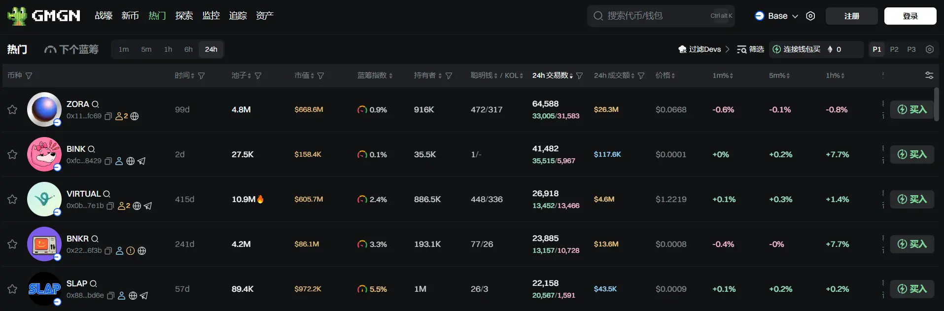 Daily Report | Hong Kong's