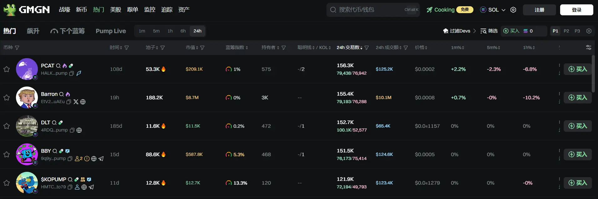 Daily Report | Hong Kong's
