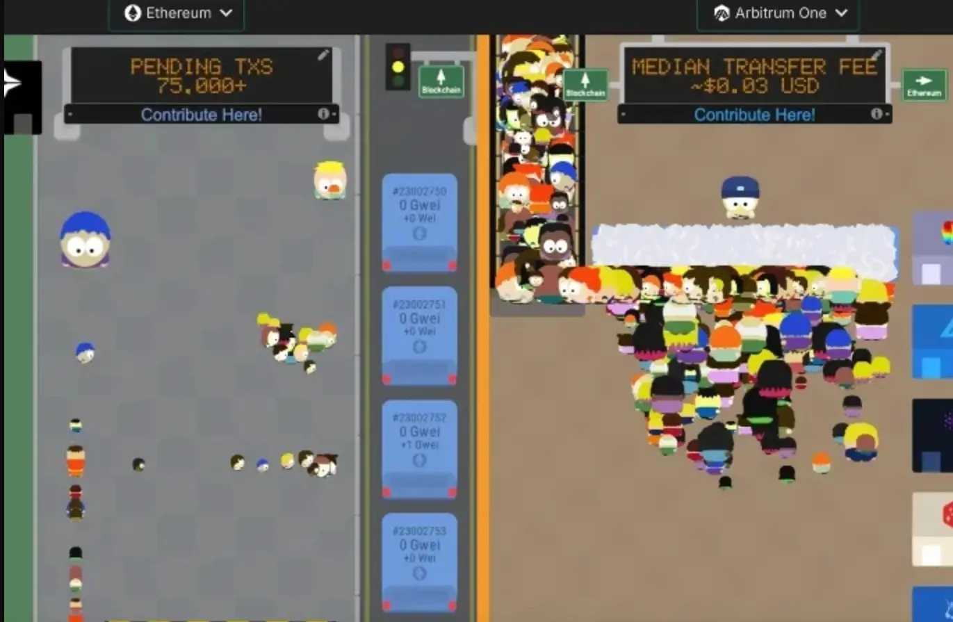 以太坊創世十年來，生死存亡的重大抉擇