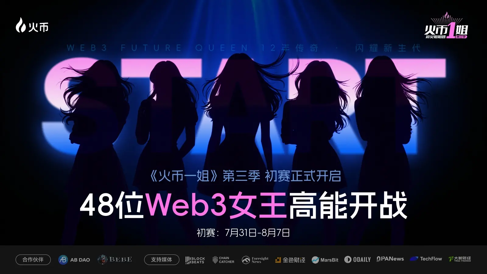 火币“一姐”选拔赛火热进行，活动与社群共振带动市场情绪拉升