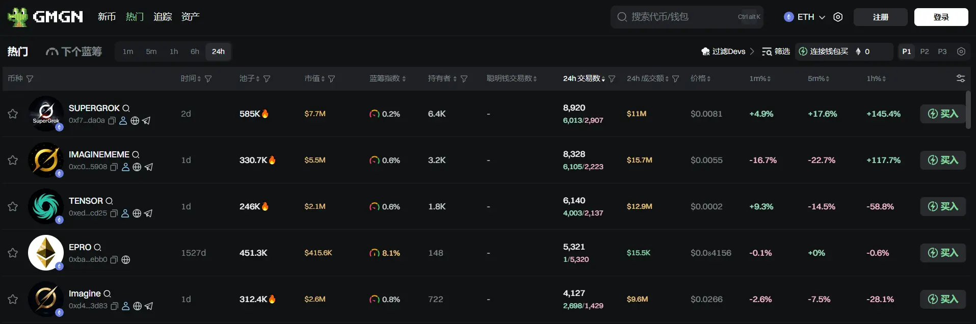 日報 | Binance HODLer エアドロップ開始 Towns (TOWNS);香港の「ステーブルコイン規則」により、準備資産は流通面価値を全額カバーする必要がある